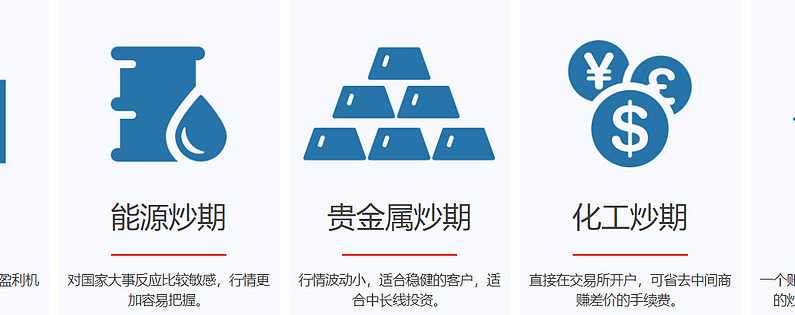 7种不会亏钱的投资视频教程（涵盖货基、债券、保险等）,课程,学习,债券投资,第1张