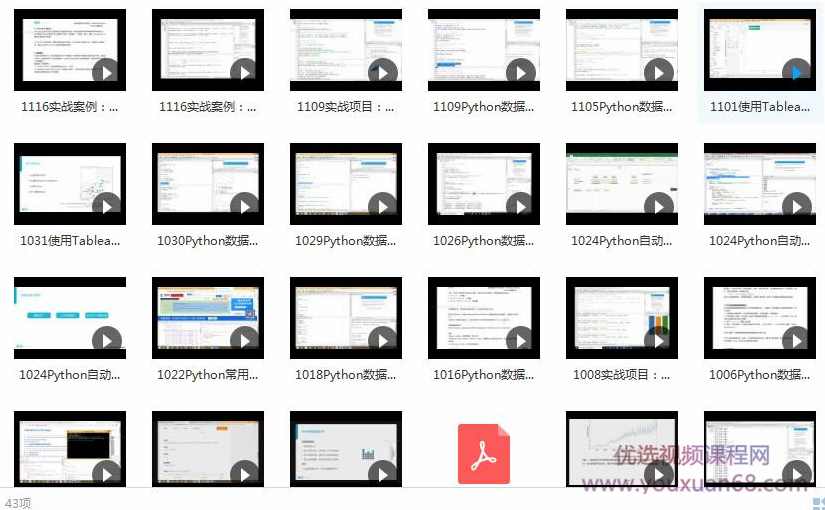 Python&Tableau:商业数据分析与可视化,课程,学习,金融,数据分析,数据可视化,第3张 Python&Tableau:商业数据分析与可视化,课程,学习,金融,数据分析,数据可视化,第3张