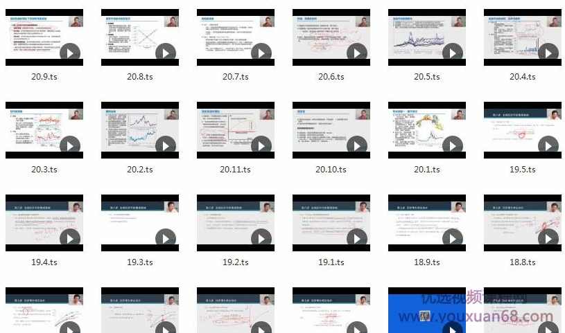万门大学 经济金融一月通 特训班（完结）,课程,定位,金融,第4张