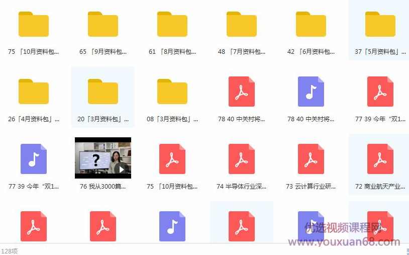 吴晓波预见未来·52期精读报告,课程,管理,发展,直播,团队,第2张