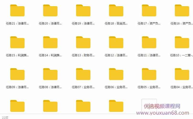 iBanker丨投资圈基本功修炼丨尽调课程手册,课程,目标,竞争,第2张