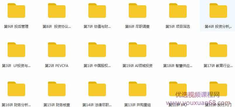 青年金融家投资经理训练营,课程,管理,发展,教育,定位,第2张