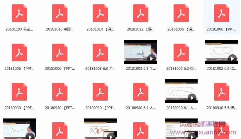 十年利率心法· 徐小庆 大师课,金融,资产配置,第2张 十年利率心法· 徐小庆 大师课,金融,资产配置,第2张