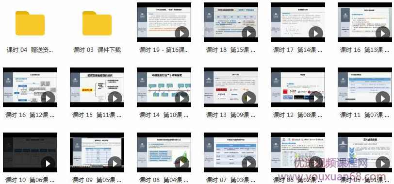 华尔街学堂·全面解析金融行业,发展,专业,创新,金融,第2张