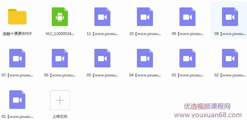 华尔街学堂丨金融十课,金融,第2张