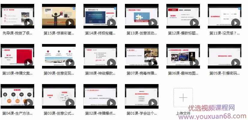 内容变现黄金秘诀：让创意“像病毒一样传播”,学习,目标,第2张