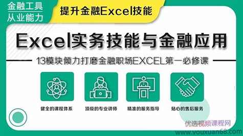华尔街学堂 Excel实务技能与金融应用,课程,模板,金融,第1张