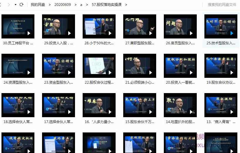 股权落地实操课,课程,发展,理解,合作,兼职,第2张