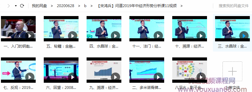 宋鸿兵问道2019年中经济形势分析课讲座11视频,金融,第2张