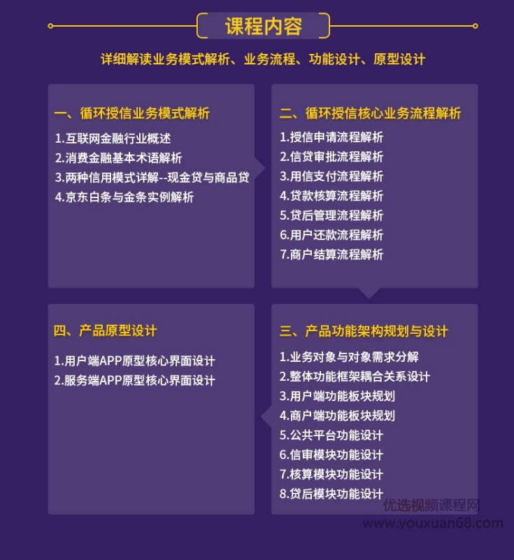 起点学院 - 手把手教你做互联网金融产品设计,课程,学习,发展,专业,金融,第4张