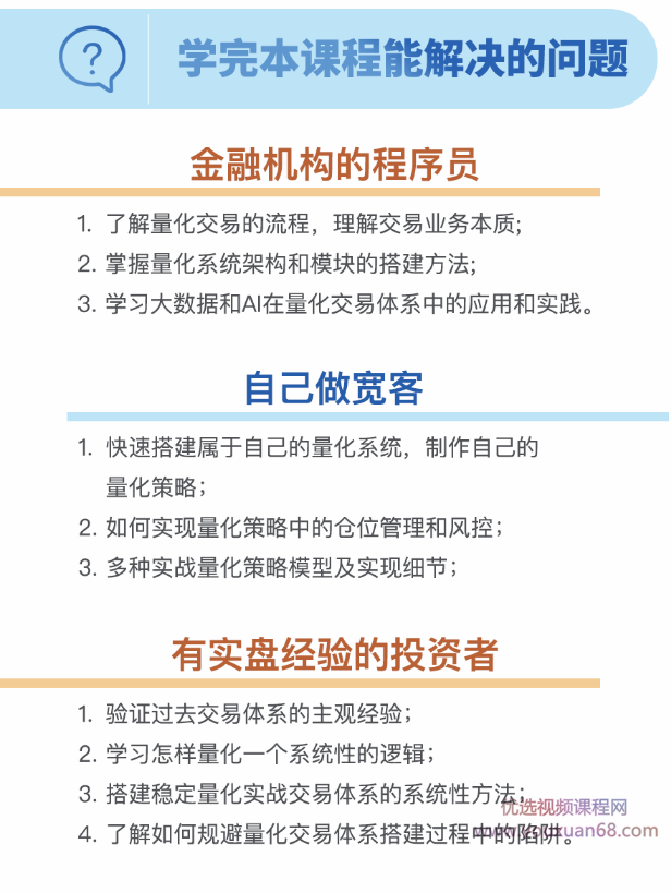 量化交易初级：策略编写及系统搭建 初级课程 视频6集,课程,学习,管理,发展,专业,第2张