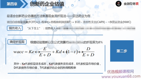 老裘聊行业与公司之04创新药行业,课程,学习,目标,团队,创新,第3张 老裘聊行业与公司之04创新药行业,课程,学习,目标,团队,创新,第3张