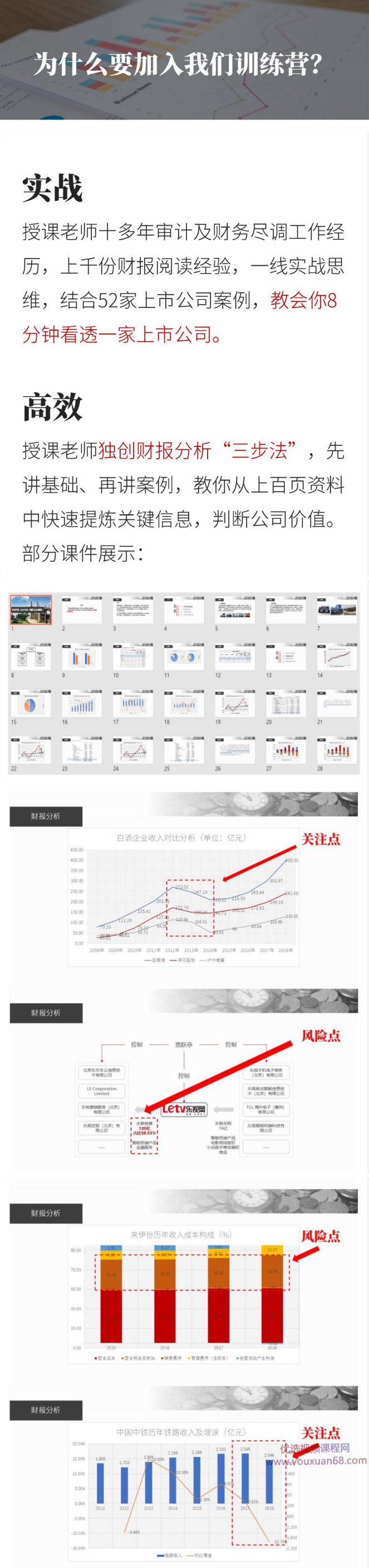 Jack老师教你如何8分钟看透一家上市公司财报,课程,健康,第2张