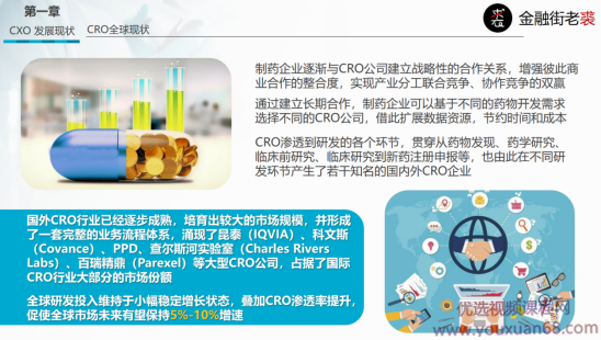 老裘聊行业与公司之05CXO行业,课程,学习,发展,团队,沟通,第4张