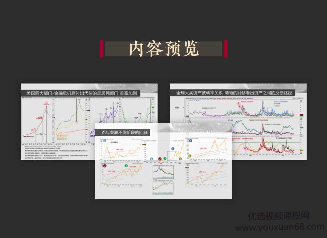 大师课付鹏美股投资思维特训,搭建FICC视角下的美股投资方法论,课程,发展,金融,投资策略,资产配置,第2张