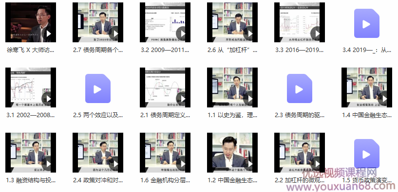 华尔街见闻大师课宿命与轮回-徐寒飞,课程,理解,金融,第2张