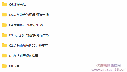 华尔街见闻大师课大类资产框架手册·付鹏,课程,第2张