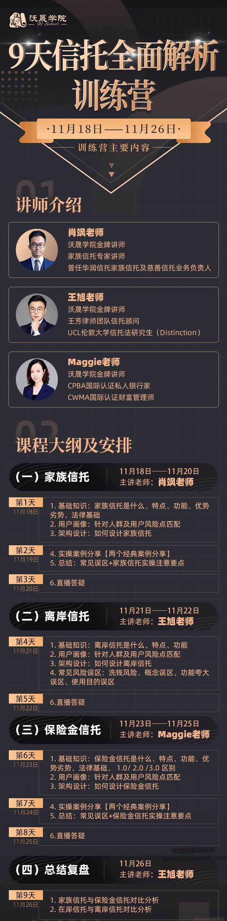 9天信托全面解析训练营,课程,直播,第2张 9天信托全面解析训练营,课程,直播,第2张