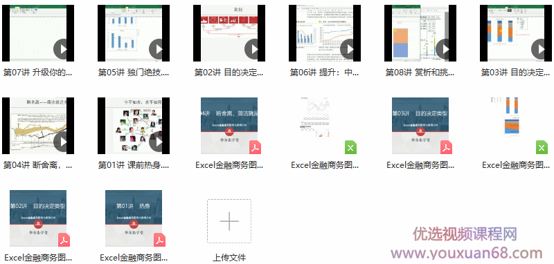 华尔街学堂Excel金融商务图表专题,课程,金融,数据分析,第2张