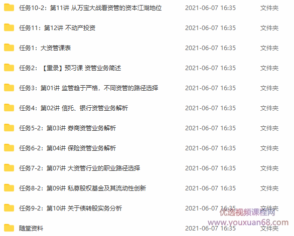 华尔街学堂资产管理行业及业务专题,课程,管理,创新,第2张