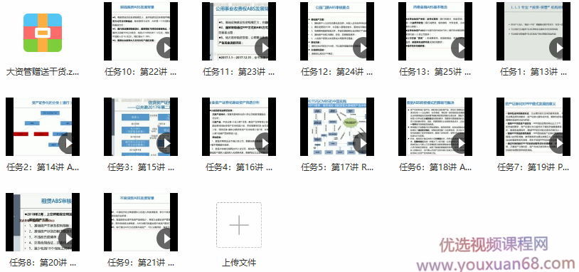 华尔街学堂资产证券化实务分析专题,课程,管理,第2张
