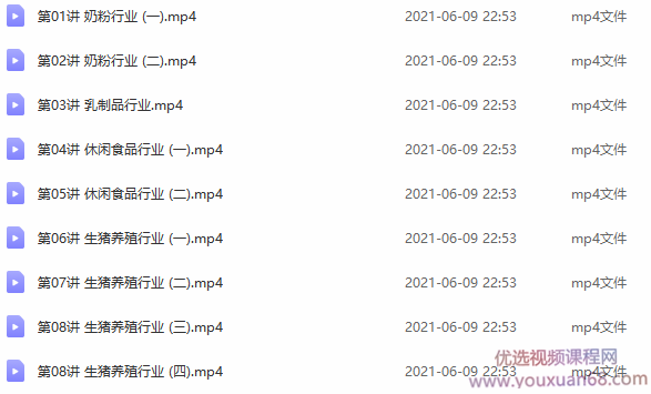 华尔街学堂大消费行业投资逻辑，资深投资人深度解读,课程,第2张
