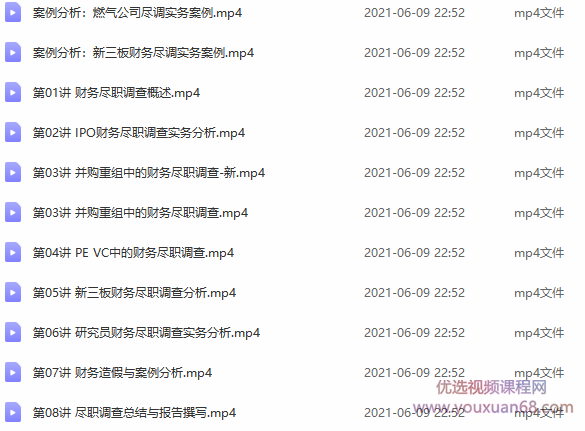 华尔街学堂财务尽职调查实务,课程,第2张