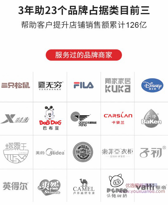 汤臣杰逊：玩转新视觉营销，引爆店铺销量，打造卖点差异化,课程,艺术,合作,摄影,后期制作,第4张