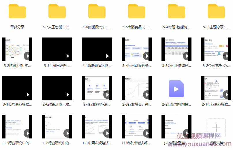行业研究专题视频课程,课程,学习,专业,目标,教育,第2张 行业研究专题视频课程,课程,学习,专业,目标,教育,第2张