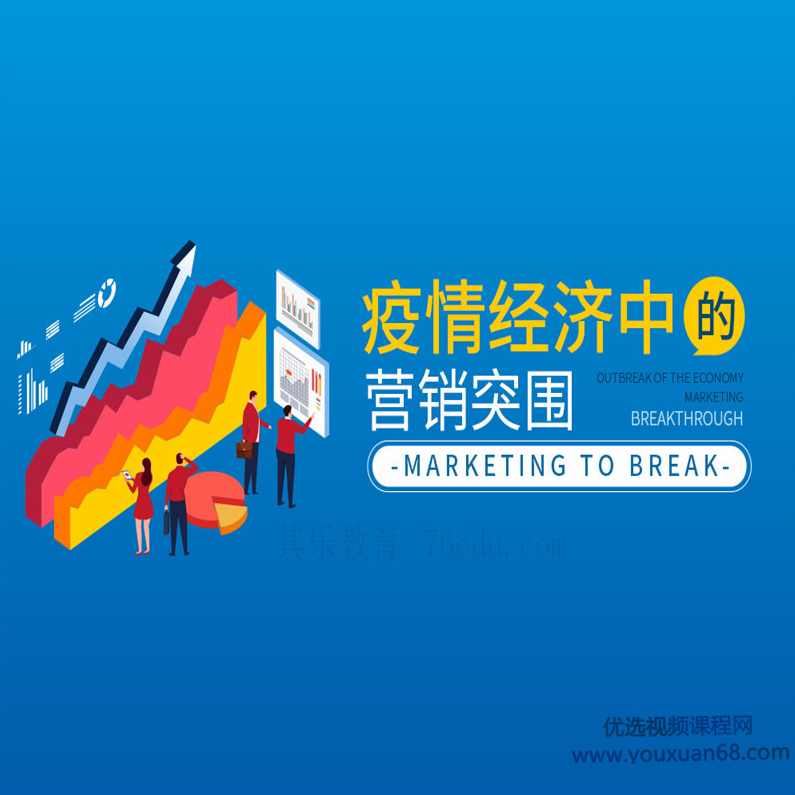 疫情经济中企业营销的突围点,课程,管理,发展,创新,第1张 疫情经济中企业营销的突围点,课程,管理,发展,创新,第1张