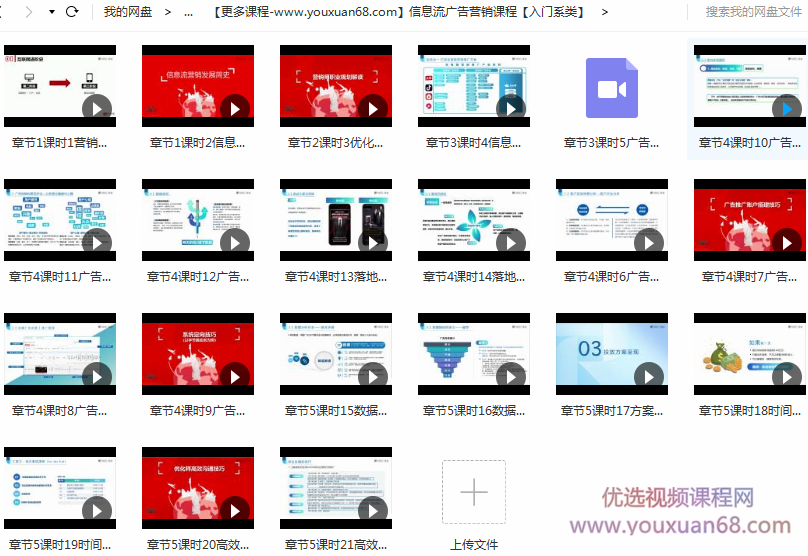 信息流广告营销入门以及实战视频教程,课程,管理,发展,目标,定位,第2张