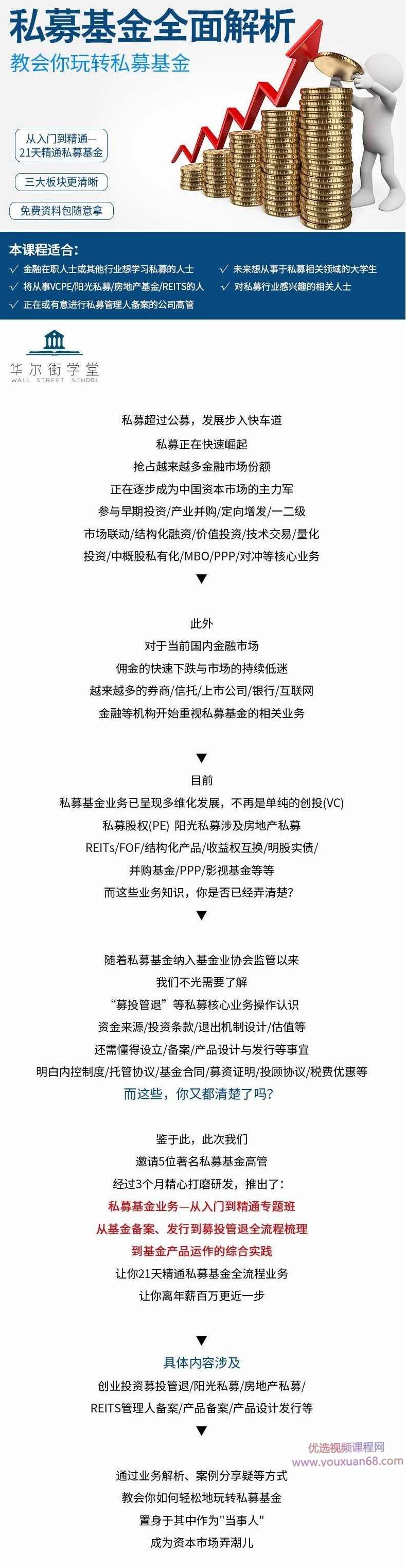 私募基金全面解析-最全私募实务课, 从入门到精通,课程,管理,发展,理解,直播,第2张
