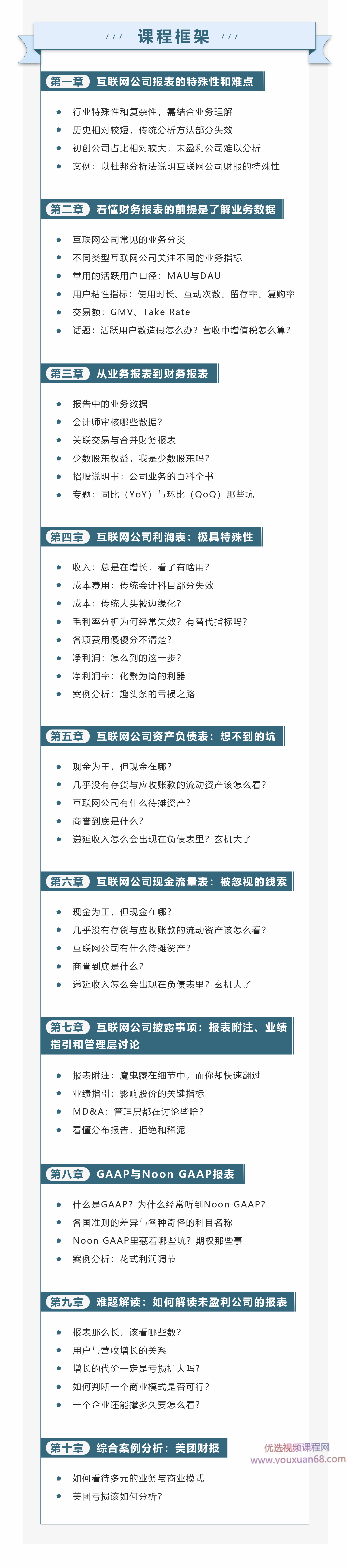 互联网公司财务分析实务从入门到精通互联网投资逻辑,课程,学习,管理,理解,第3张