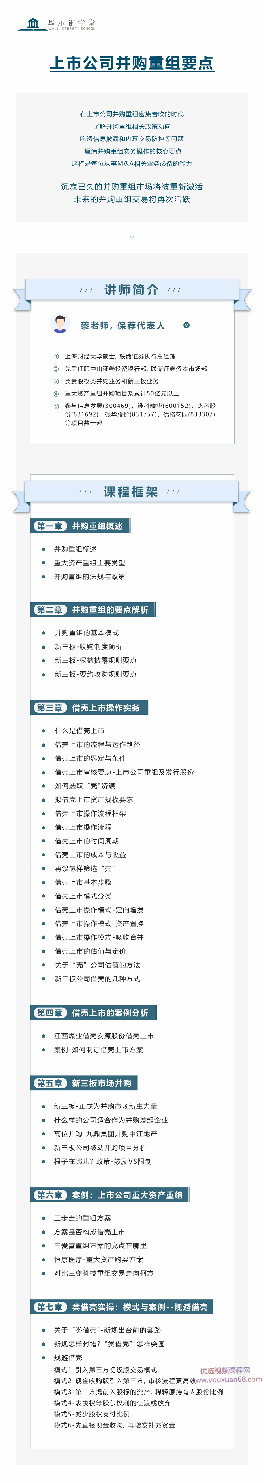 华尔街学堂上市公司并购重组要点实务操作及案例解析,课程,第2张 华尔街学堂上市公司并购重组要点实务操作及案例解析,课程,第2张