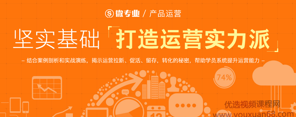 网易微专业 产品运营课程,课程,发展,专业,理解,目标,第1张