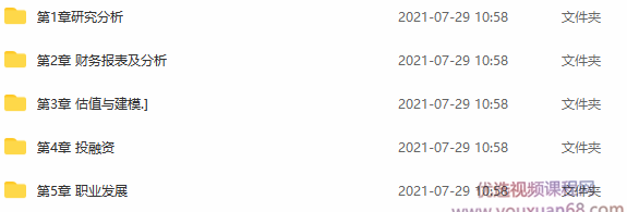 投融资分析师特训班(Level-I)cifa系统课,课程,管理,发展,专业,理解,第2张