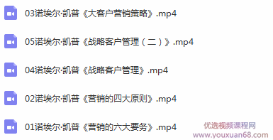 营创商学院 诺埃尔·凯普 大客户营销《营销的六大要务》,管理,营销策略,第2张