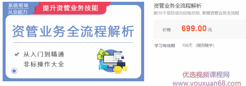 资管业务全流程解析,数10个项目成功经验总结, 掌握资管业务全流程,课程,管理,协调,第1张