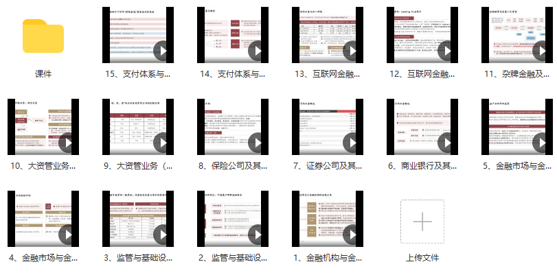 中国的金融全体系：金融监管、机构、业务和产品大全,课程,管理,理解,支付,金融,第2张
