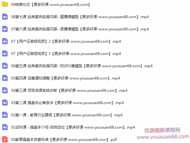 Ling《百万级教育增长操盘手训练营》,课程,直播,教育,定位,团队,第2张