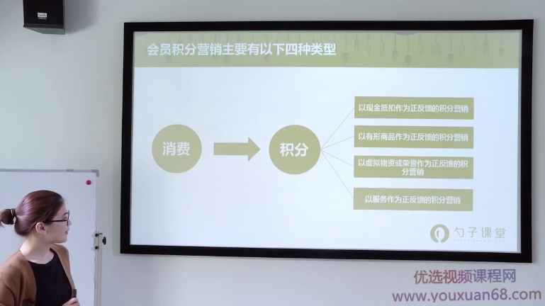 【利润增长】会员积分营销