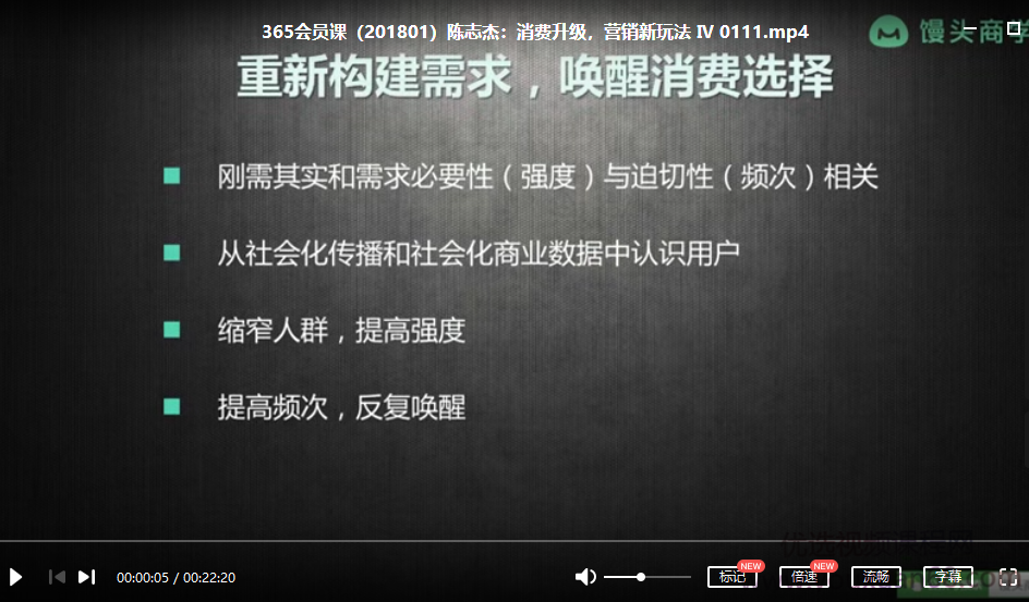 陈志杰：消费升级，营销新玩法