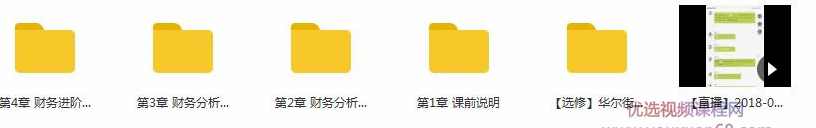 华尔街学堂丨一门课学通财务分析,学习,管理,专业,直播,电子商务,第2张