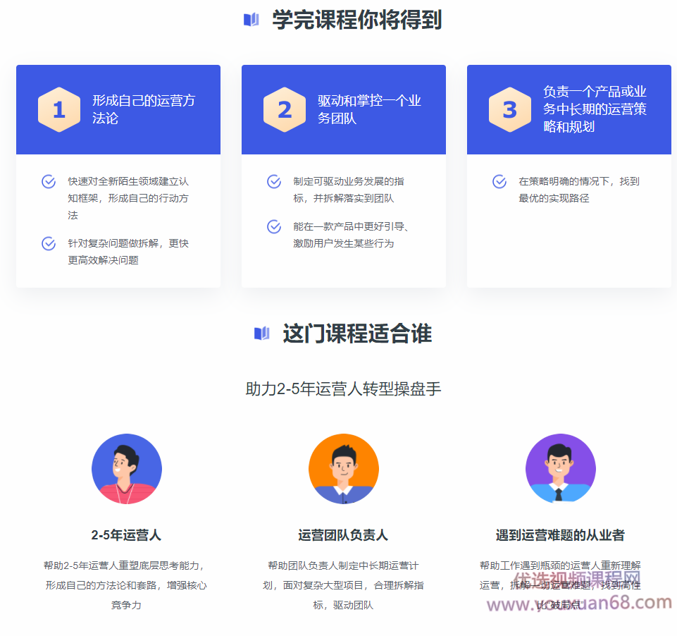 高阶运营策略制定与复杂问题拆解,课程,发展,目标,定位,团队,第2张