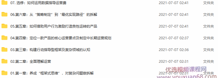 高阶运营策略制定与复杂问题拆解,课程,发展,目标,定位,团队,第3张