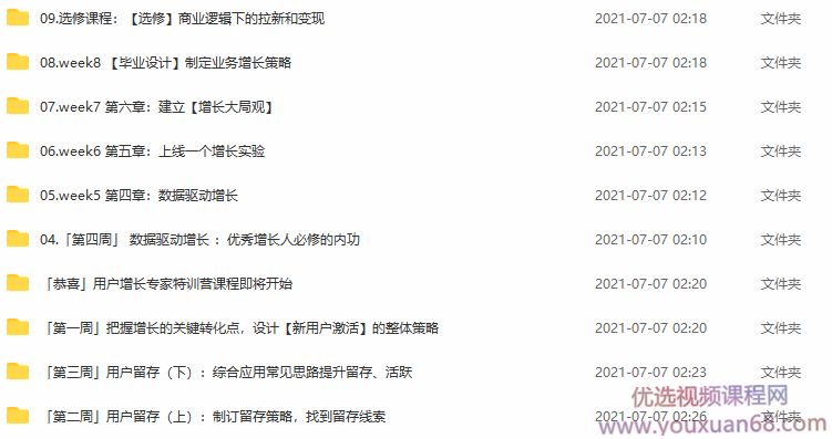 用户增长专家培养计划，突破增长瓶颈、构建增长方法（视频+课件）,课程,学习,理解,目标,竞争,第2张