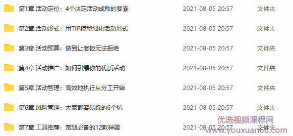 运营研究社.活动策划训练营,课程,学习,管理,目标,微信,第2张