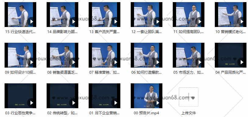 刘一苇《15个创新营销策略：建立新营销全局观》（15讲）,课程,目标,定位,团队,竞争,第2张