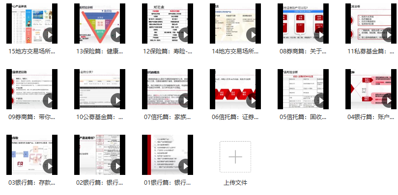 金融小白也能听懂的财富管理课：银行理财、信托、私募、公募、保险、互金各品类投资产品全解析,课程,管理,健康,金融,第1张