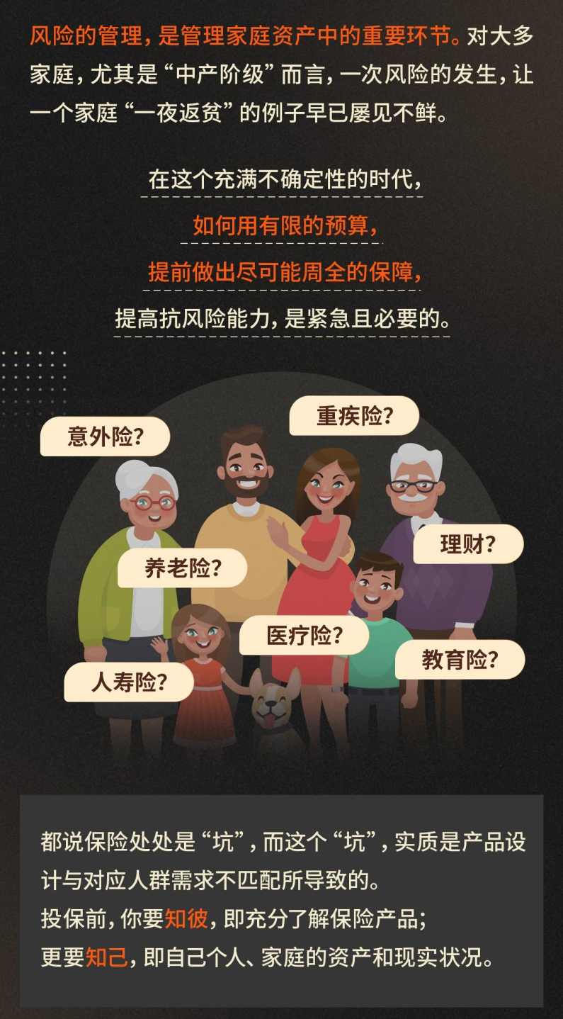 柳行长:金融保险通识课,课程,发展,理解,金融,脚本,第2张 柳行长:金融保险通识课,课程,发展,理解,金融,脚本,第2张